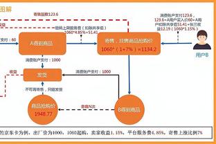 詹姆斯或缺阵！ESPN预测湖勇比赛获胜概率：湖人33.2%、勇士66.8%